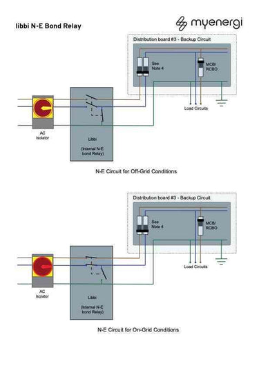 MyEnergi Libbi N-E bond relay circuit diagram